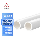 巨成云 PVC给水管自来水管UPVC国标直径32mm 壁厚2.4mm 压力1.6Mpa 2米/根